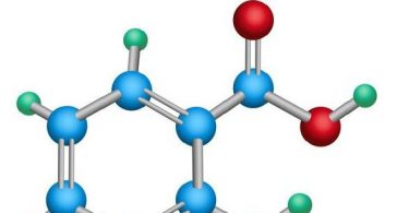 Beta Hydroxy Acid