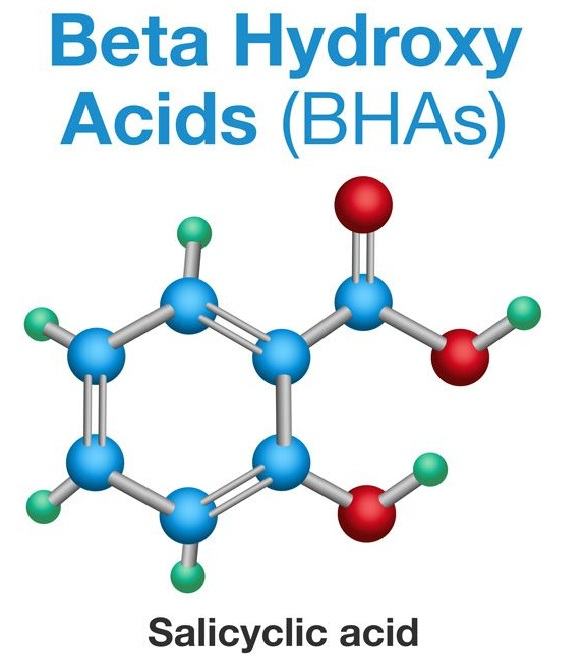 Beta Hydroxy Acid là gì? Tác dụng của nó với làn da như thế nào?