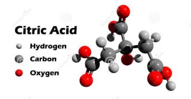 acid citric