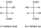 Tartaric acid là gì