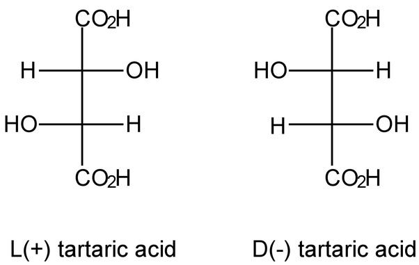 Tartaric acid là gì
