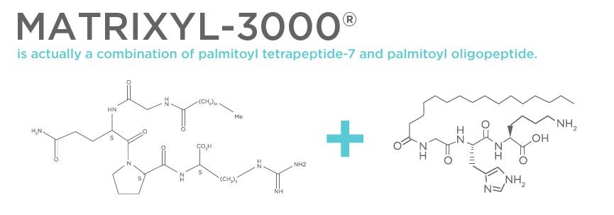 3000. Пептид Матриксил синте. Пальмитоил тетрапептид-7. Матриксил формула. Матриксил 3000 формула.