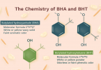 bht trong mỹ phẩm