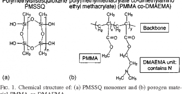 polymethylsilsesquioxane