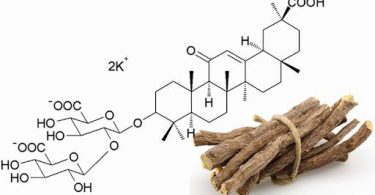 Dipotassium glycyrrhizate trong mỹ phẩm